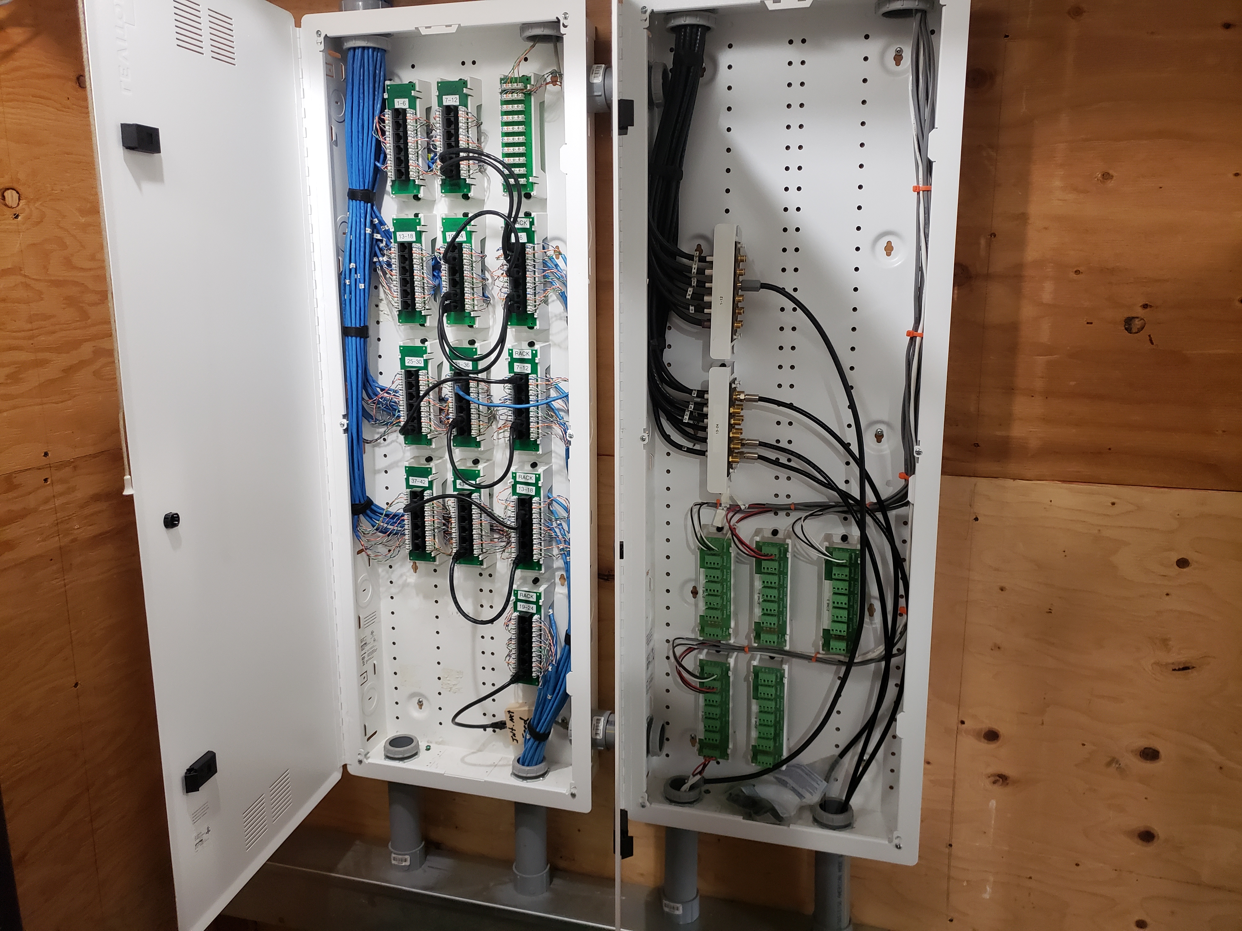 Residential Home Network Wiring Diagram from www.smarthomemastery.com