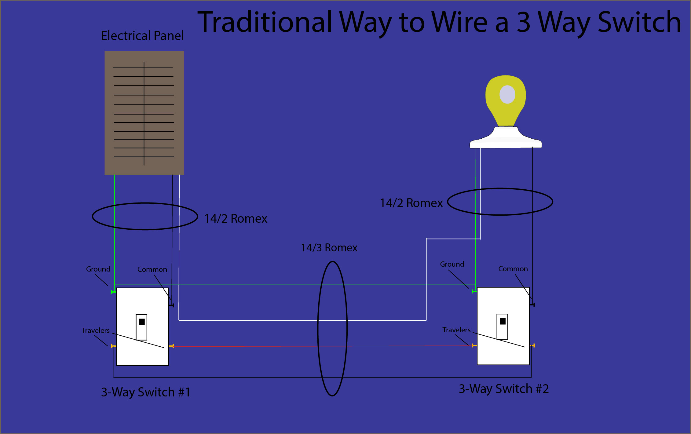 How To Wire A 3 Way Switch