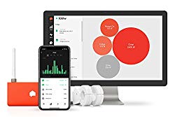 Sense Power Monitor